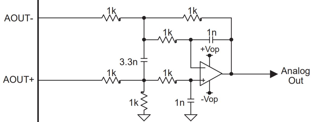 Lambert's Music Solutions | Op Amp LPF and Summing Circuit | Birmingham, AL Music Repair Shop