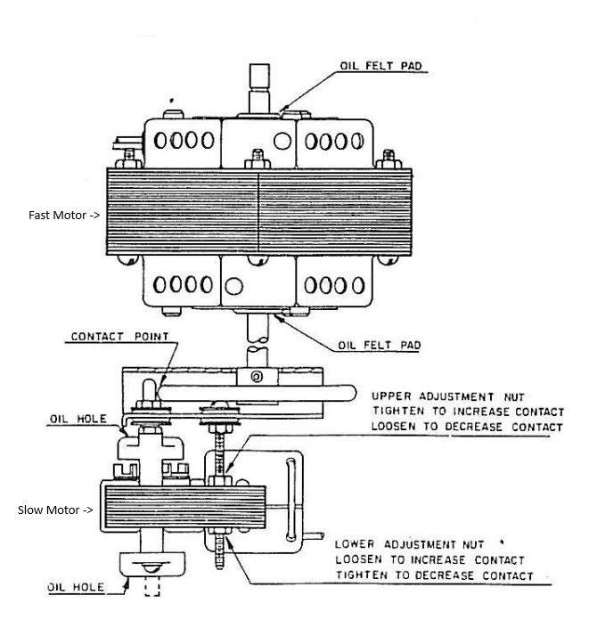 Lambert's Music Solutions | Leslie Top Motors | Birmingham, AL Music Repair Shop
